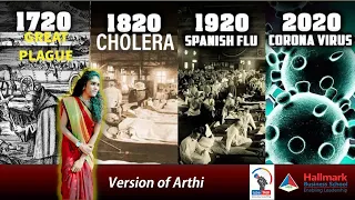 Every 100 years for epidemic and pandemic diseases| Corona virus prevention| HBS - Tube talk