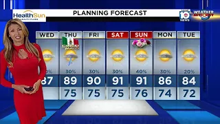 Local 10 News Weather: 05/04/22 Morning Edition