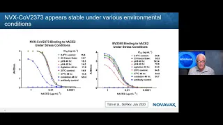 Second Congress, 2-Scientific Session One Part 1