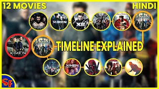 X Men Complete Timeline Explained | 12 X Men Movies Explained in Hindi | SuperFANS