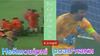 Усі серії пенальті в фіналах Кубка України (1992-2021) ||| Динамо, Шахтар та інші