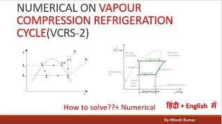 Numerical Problem on Vapour Compression Refrigeartion Cycle(VCRS-2)