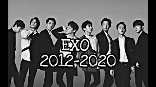 THE EVOLUTION OF EXO (2012-2020)