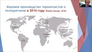 Петросян В.С. Полимеры в окружающей среде и методы переработки пластиков.