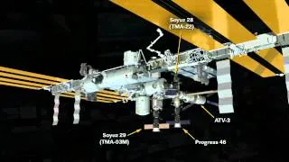 ISS Update - April 11, 2012