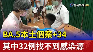 BA.5本土個案+34 其中32例找不到感染源