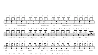 Gloria Gaynor-I will survive | Drum Score, Drum Sheet Music, 드럼악보