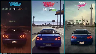 NFS 2015 vs NFS: Payback vs NFS Heat |  Nissan Skyline GT-R V-Spec (R34) (1999) Comparison