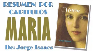 MARIA, Por Jorge Isaacs. Resumen por Capítulos