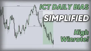 ICT Daily Bias Explained In 8 Minutes! ( ADVANCED )