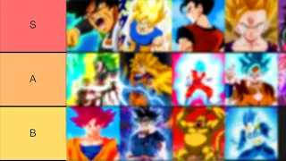 EVERY Super Saiyan TRANSFORMATION RANKED From WORST TO BEST (DRAGON BALL Z, SUPER, GT, HEROES)