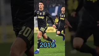 Joao Cancelo in every year (2017-2022) #short #shortsvideo #evolution #joaocancelo #fyp #fypシ