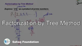 Factorization by Tree Method, Math Lecture | Sabaq.pk