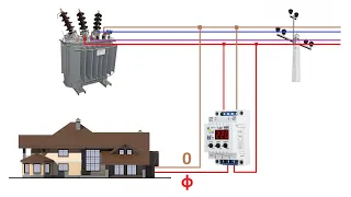 Обрыв нуля, 2 Фазы в розетке, в сети появилось 380 В, как защитить свой дом.