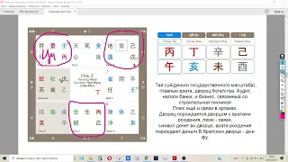 Ци Мэнь Судьба: пример домашних практик, мини разбор карты