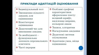 МОДИФІКАЦІЯ НАВЧАЛЬНОЇ ПРОГРАМИ  ДЛЯ ДІТЕЙ  З ОСОБЛИВИМИ ОСВІТНІМИ ПОТРЕБАМИ