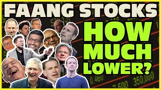 FAANG Stock Recap Show | How Much Lower Will FAANG Stocks Go?