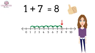 Simple addition using number line | number line for kids | Kindergarten and First Grade Math Lesson