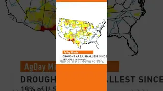 U.S. Drought at Lowest Point Since May of 2020 #shorts