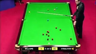 World Snooker Championship Ronnie O'Sullivan vs Mark Williams  Frame 19