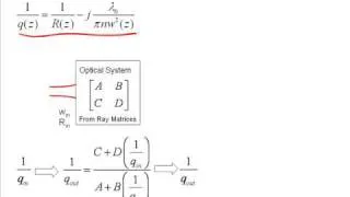 Interaction of Gaussian Beams with Optics- Part I