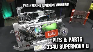 334U Supernova U | Pits & Parts | Over Under Robot