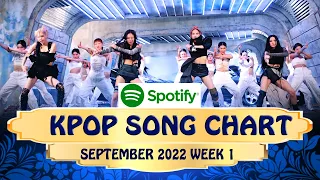 KPOP SONGS CHART SPOTIFY | SEPTEMBER 2022 WEEK 1 | KPOP SONGS GLOBAL CHART