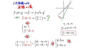 数学Ⅱ(線形代数) 9回目：線形変換