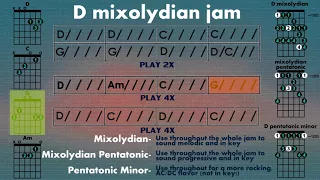 Jam Track in D Mixolydian - Classic Rock / 80's style [FOLLOW ALONG]