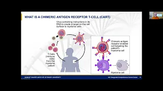 A 2023 Update on CAR-T Therapy in Myeloma with Dr. Craig Hofmeister