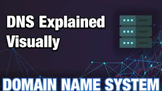 How DNS Works Visually