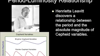 Cepheid Variables