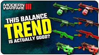 The "Launch Powerful, Nerf Later" Trend in Modern Warfare III | (Is it a Bad Thing?)