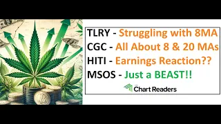 #TLRY #CGC #HITI #MSOS - WEED STOCK Technical Analysis