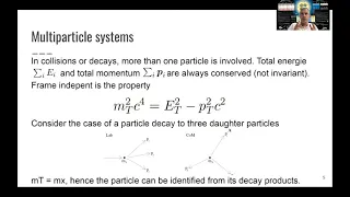 L0.8 Introduction to Nuclear and Particle Physics: Relativistic Kinematics