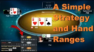 Small Stakes Jackpot Sit and Go Strategy (Winning 41% with 11% ROI)