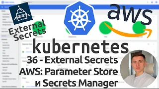 36 - Что такое External Secrets Operator в Kubernetes. AWS: Parameter Store и Secrets Manager