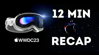 Apple WWDC 2023 Keynote RECAP. All you need to know in 12 minutes ⏱