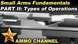 Firearm Mechanics Part 2: Types of Operations (Manual, Gas, Blowback, Recoil)