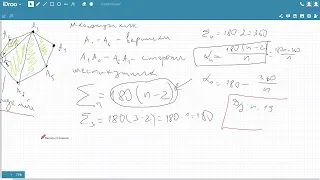 Многокутник - 8 клас, геометрія (20.04)