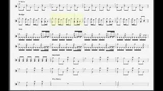 Sepultura - Roots Bloody Roots drum tab, score, sheet music