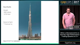 CppCon 2017 When a Microsecond Is an Eternity  High Performance Trading Systems in C++