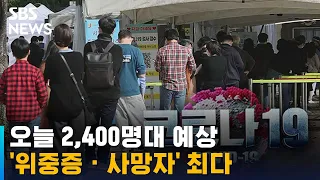 오늘 2,400명대 예상…'위중증 · 사망자' 최다 / SBS