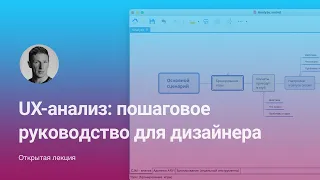 UX-анализ: пошаговое руководство для дизайнера