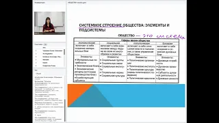 Системное строение общества: элементы и подсистемы. Основные институты общества.