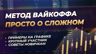 Метод Вайкоффа. Как использовать трейдеру?