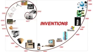 Top 5 Inventions It Will Blow Your Mind!!!! #2