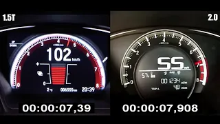 Honda Civic 10 2.0 MT vs 1.5T MT acceleration (0-100 km/h vs 0-60mph)