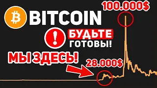 👀БИТКОИН ХОЛДЕРЫ ВЫ ДОЛЖНЫ ЭТО УВИДЕТЬ! В ЭТОЙ КОРРЕКЦИИ ВАС ВЫКИДЫВАЮТ ИЗ РЫНКА! Крипто Новости BTC