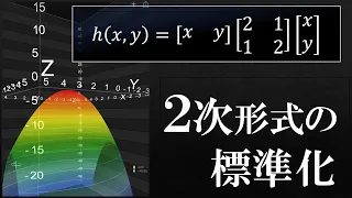 行列の対角化とその応用